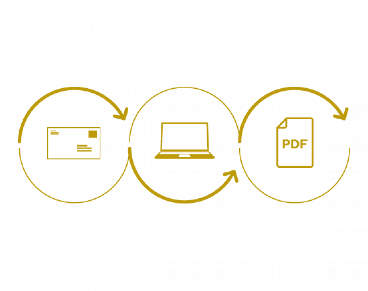 Optimierung-Posteingang